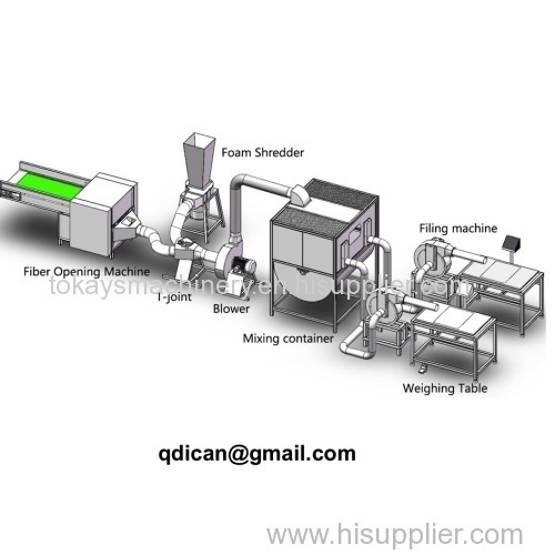 Shredded foam ball fiber feather down blending and filling machine