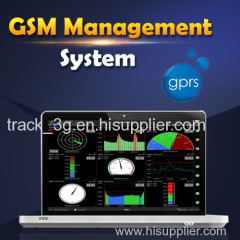 SMS Alarm Management System