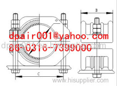 JGW-7 High pressure single core cable clamp