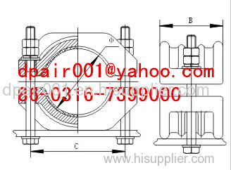 JGW-7 High pressure single core cable clamp