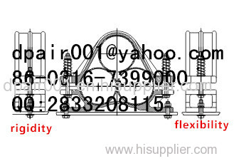 JGP type high voltage three core cable clamp