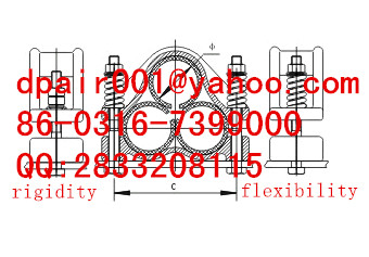 high tension JGYH-4F flexibility three core cable clamp