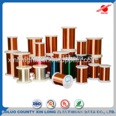 factory price enameled copper wire china supplier