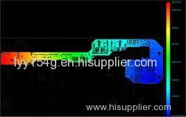 PCB Design SI/PI Simulation