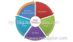 PCB Design PCB Layout