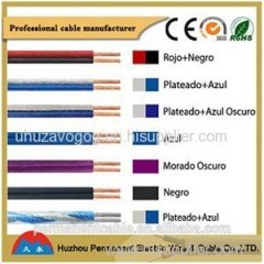 Twin Speaker Cable Product Product Product