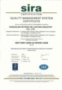 Certificates