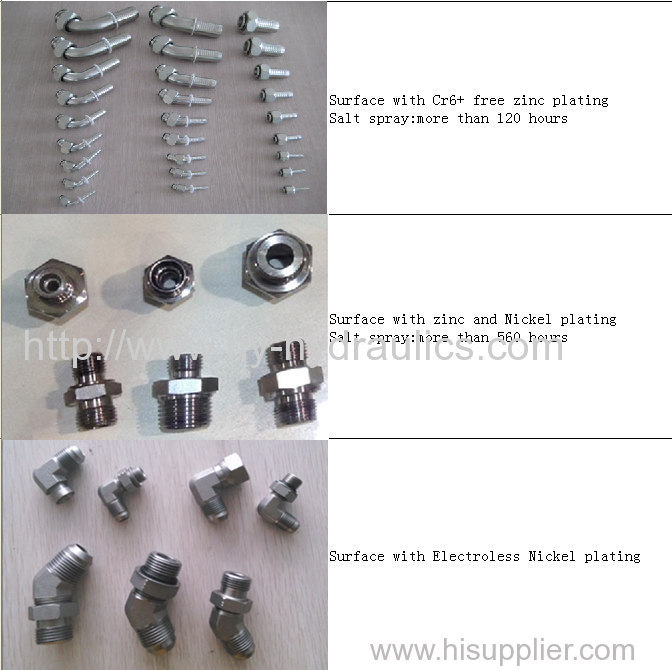 Electroless Nickel plating