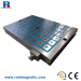 400*400 electro permanent magnetic plate