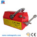 Lifting clamping