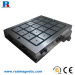 200*800 Electro-Permanent Magnetic plate