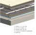 electric heat mat for underfloor