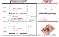 FEETECH 2CH Servo Motor Controller for DC Motor