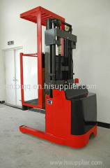 Semi-automatic High Level Order Picker price