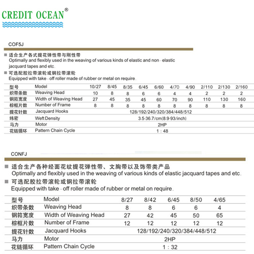 crédito océano jacquard eléctrico aguja telares