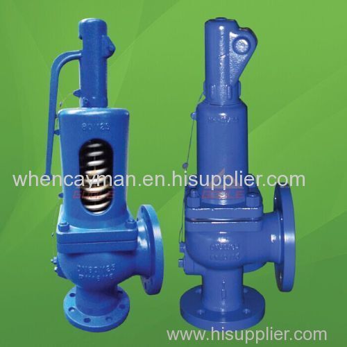 900 series DIN Spring loaded Pressure Safety Valve