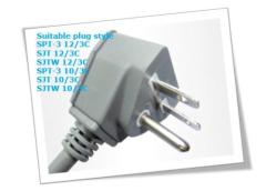 Plug the power cord for use in the United States and Europe