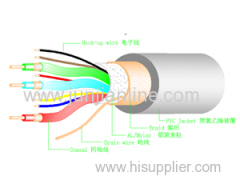 instrument test wire cable