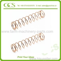 springs for kitchen kits