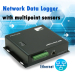 Network Data Logger with multipoint sensors