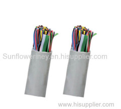 PVC cable Communication cable