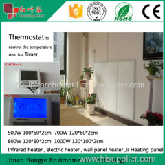 Heater Heating Panel Far Infrared Panel