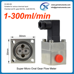 super micro flow meter