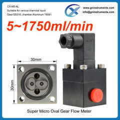 super micro flow meter