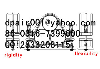 high tension JGP-4 rigidity three core cable clamp