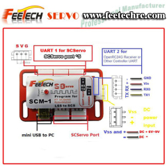 Feetech 15kg digital Robot Servo Controlled By Arduino