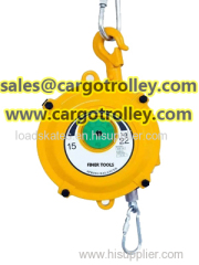 Spring balancer tools holder details