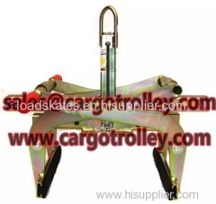 Stone slab lifter pictures and price list