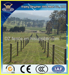 Woven Green Field Cattle Fence