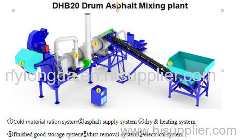 DHB Mobile Asphalt Plant