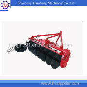 Shandong Tiansheng Machinery Co., Ltd