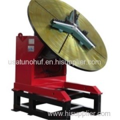 Positioners Product Product Product