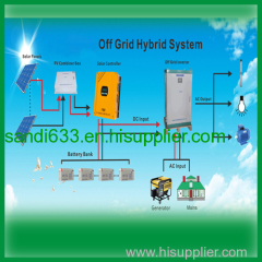 60KW Off Grid Hybrid Solar Inverter/3 Phase Pure Sine Wave Inverter with AC bypass function