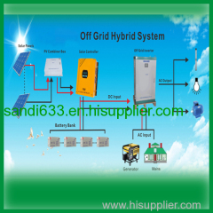 40kw dc to ac power inverter with LCD display/VFD/CE certificate