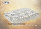 Anti - Dust Hotel Style Mattress Topper With Two Layers Bonnell Spring