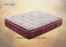 Luxurious Gel Memory Foam Encased Mattress / Pocketed Spring Mattress