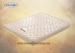 Comfortable Vacuum Sponge Roll Up Mattress Topper 15cm Height polyester Fabric