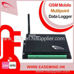 Multipoint Wireless Data Logger