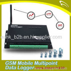 Data Recorder for GSM Network