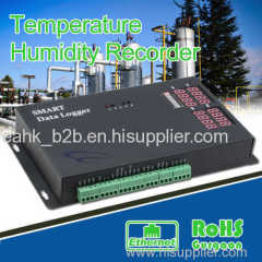 Multipoint Temperature Data Logge