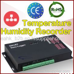 Ethernet Temperature Humidity Tracking System