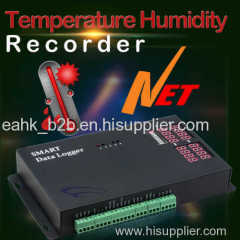 Ethernet Temperature Humidity Tracking System