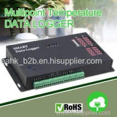 Multipoint Temperature Ethernet Data Logger