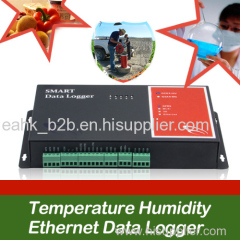 Multipoint Temperature Ethernet Data Logger