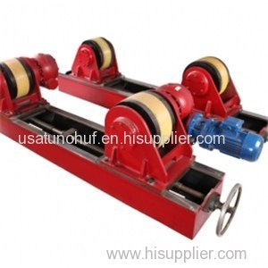 Rotators Product Product Product