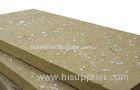 Eco Friendly Exterior Wall Rock Wool Insulation Materials For Walls